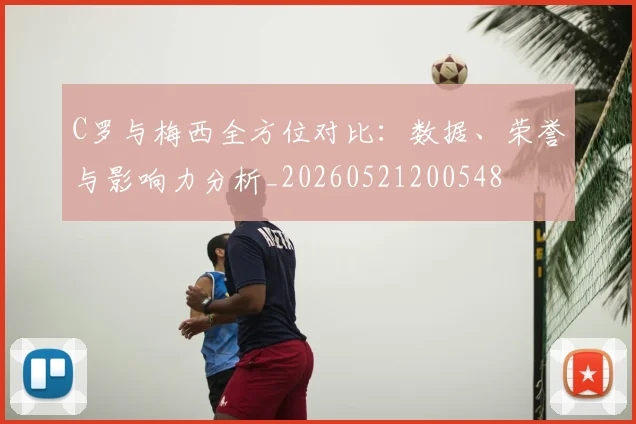 C罗与梅西全方位对比：数据、荣誉与影响力分析_20260521200548